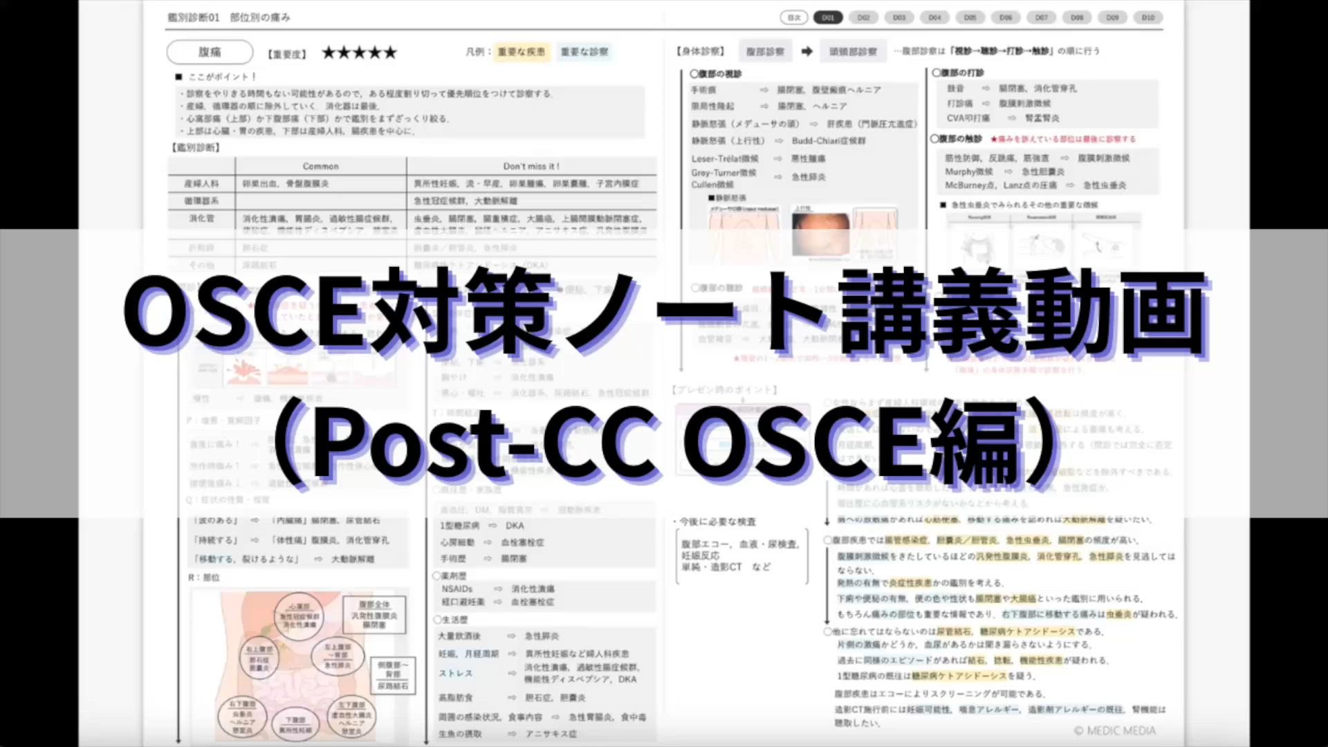 診察ができる vol.2 鑑別診断　OSCE対策 シリアルナンバー付 新刊］『診察ができる vol.2 鑑別診断』4月発売！初期研修の臨床